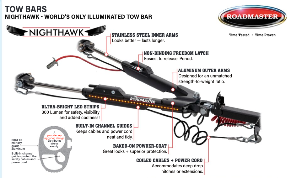 Roadmaster Nighthawk All-Terrain Tow Bar