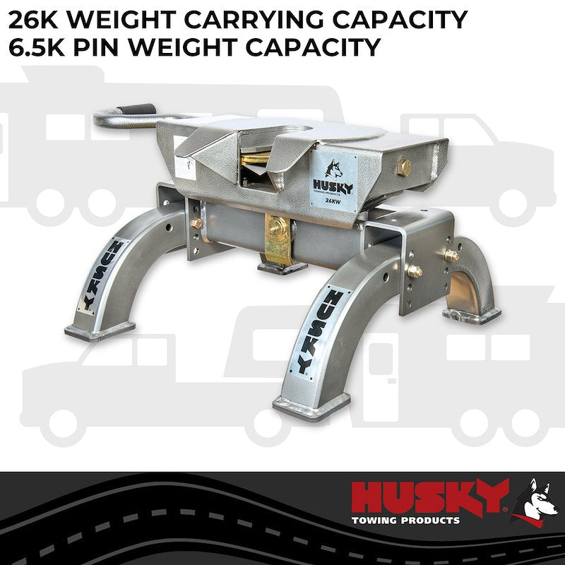 Husky Fifth Wheel Trailer Hitch Pallet Kit 33232P