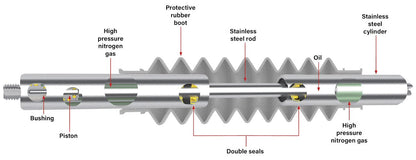 Roadmaster Steering Stabilizer – Exact Center, Aftermarket, Custom Mounting Bracket Sold Seperate – view 2